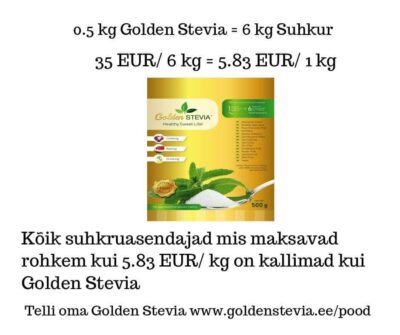 Golden Stevia suhkruasendaja on kõige soodsam ja maitsvam