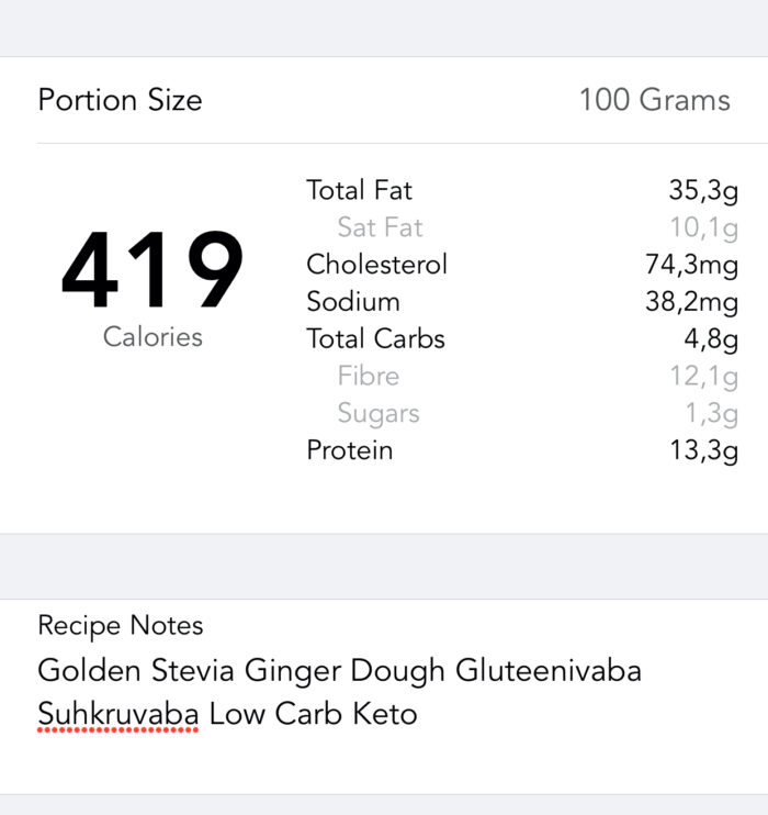 Suhkruvaba Keto Piparkoogi Taigen Golden Stevia Pagarilt Gluteenivaba Sugar free Ginger bread dough gluten free