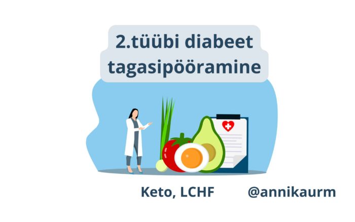 2. tüübi diabeedi tagasipööramine Menüü, nõustamine, õde, low carb toitumine elustiili muutus Annika urm Diabeedi spetsaalist