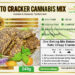 Keto Kanepi Krõpsuleiva Küpsetussegu Vegan, Tume
