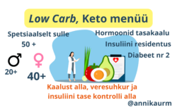 Low Carb Keto dieedi menüü kaalust alla annika urm diabeet suhkruvaba
