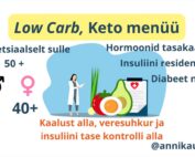Low Carb, Keto dieedi menüü koos nõuannetega+ 14 päeva Nõustamist TASUTA! Annika urm keto, low carb toitumise spetsalist