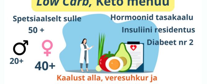 Low Carb, Keto dieedi menüü koos nõuannetega+ 14 päeva Nõustamist TASUTA! Annika urm keto, low carb toitumise spetsalist